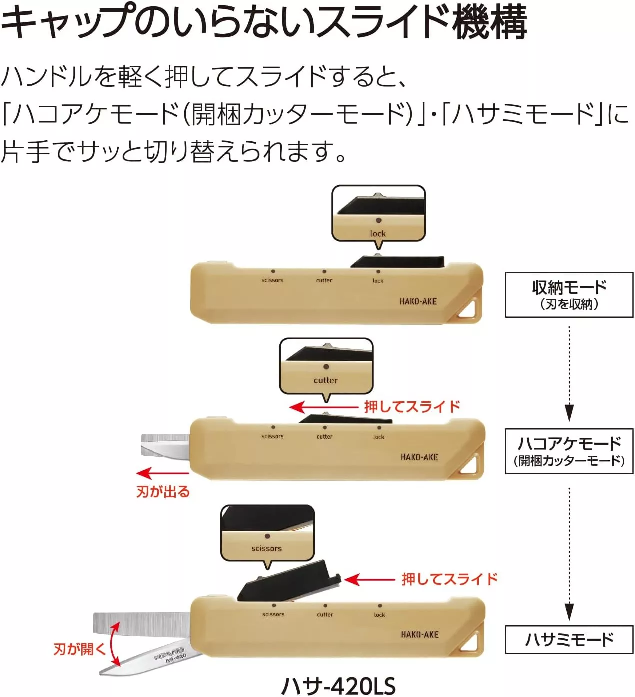 Kokuyo Hako-Ake 2w1 - Nożyczki i Nóż do Paczek, 11,3 cm, Sand Beige